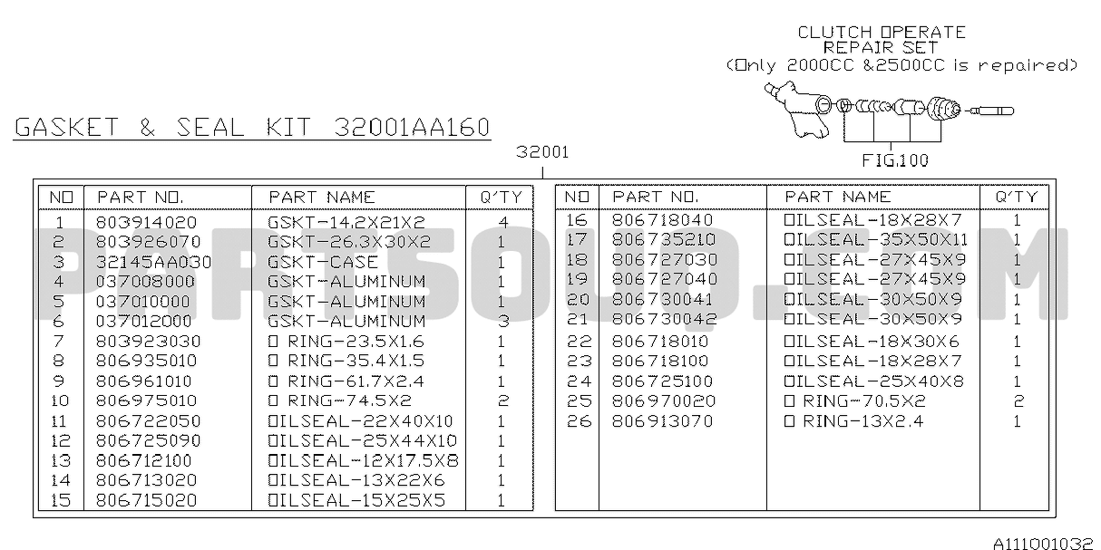 32001AA160 Subaru Gearbox Gasket & Seal Set up to 2006