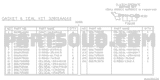 32001AA160 Subaru Gearbox Gasket & Seal Set up to 2006